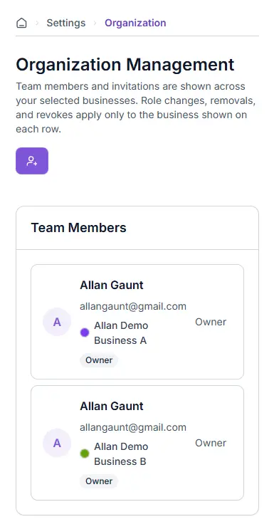 Mobile performance summary with completion and overdue metrics