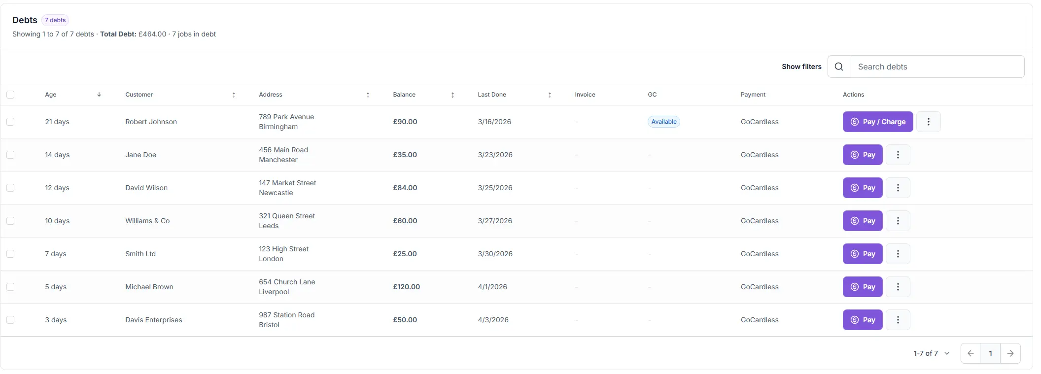 Desktop debts overview showing predictable direct debit collection visibility