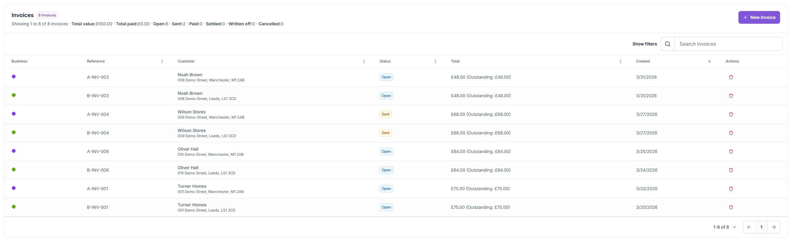 Desktop invoicing dashboard with payment and balance summary