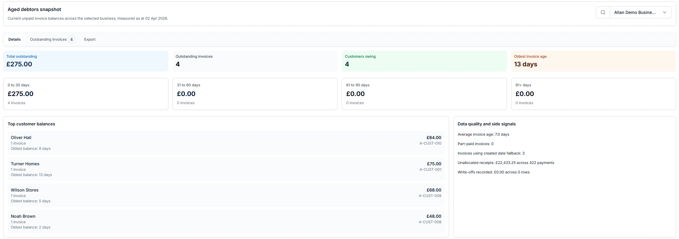 Account summary view with invoices, payments, and follow-up status