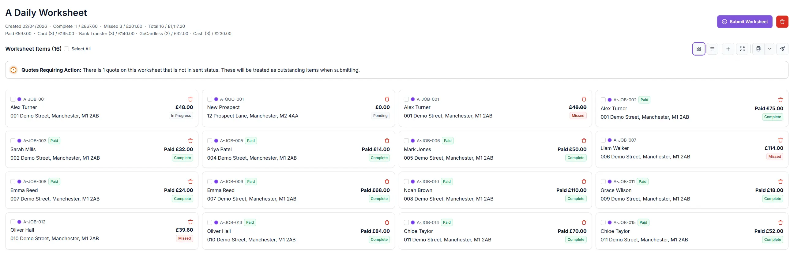Operations dashboard showing worksheet activity and work order output